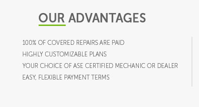 auto warranty insurance